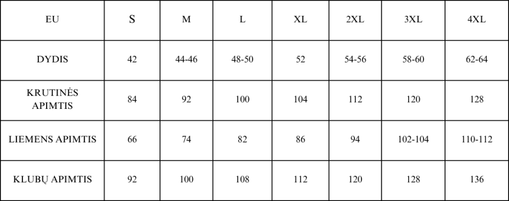 dydžių lentelė nakty.lt